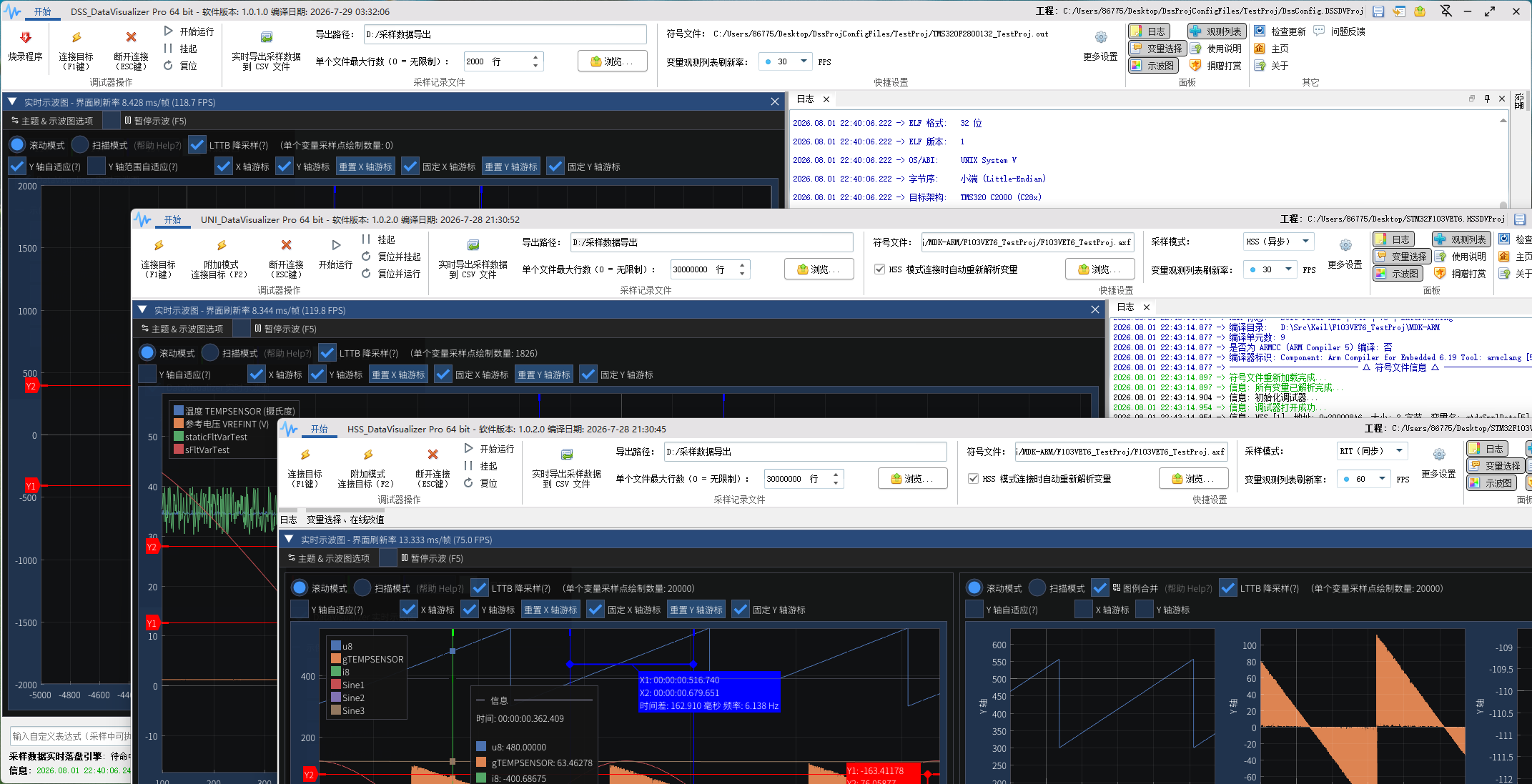 HSS / UNI / DSS 三版本总览